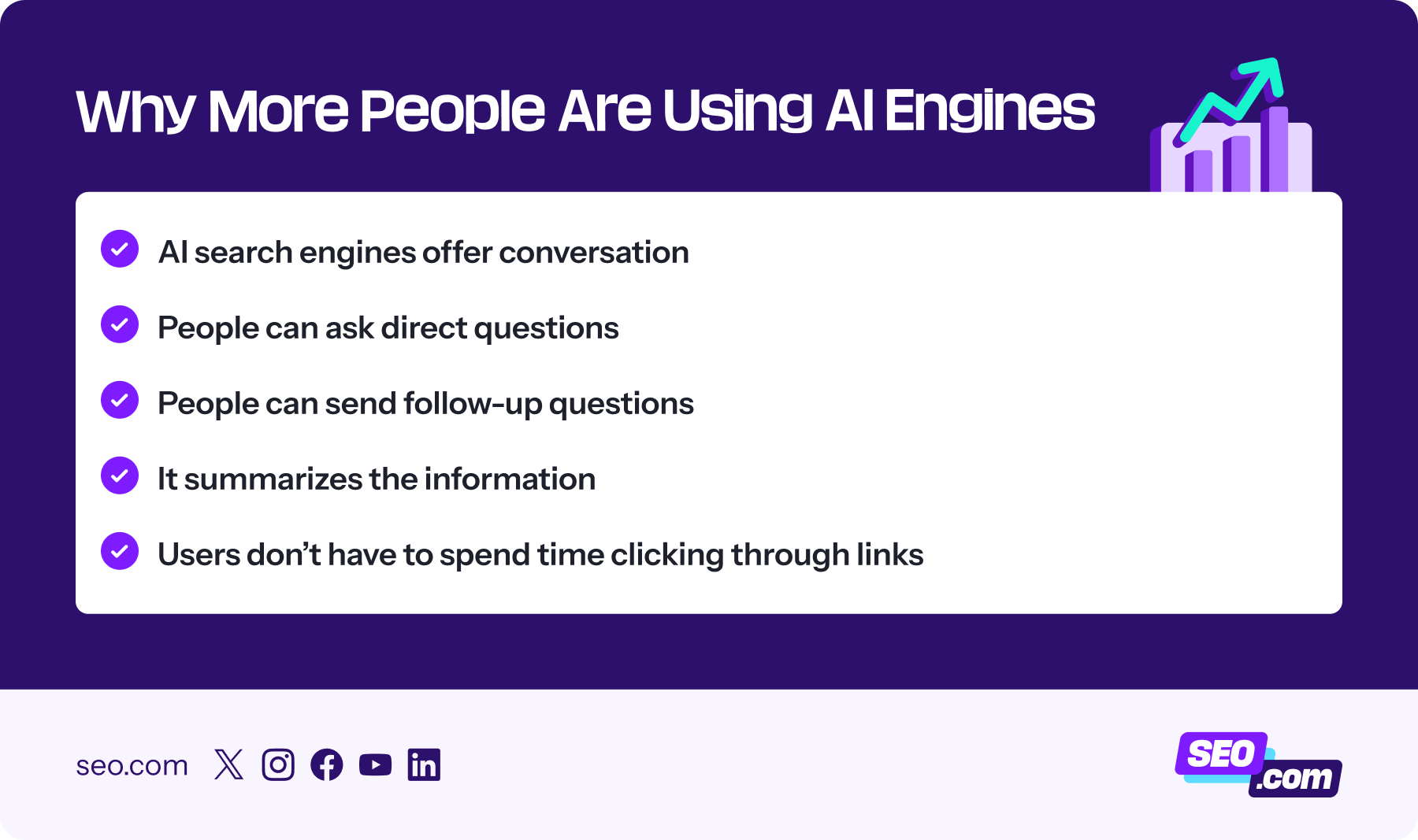 Reasons why more people are using AI engines