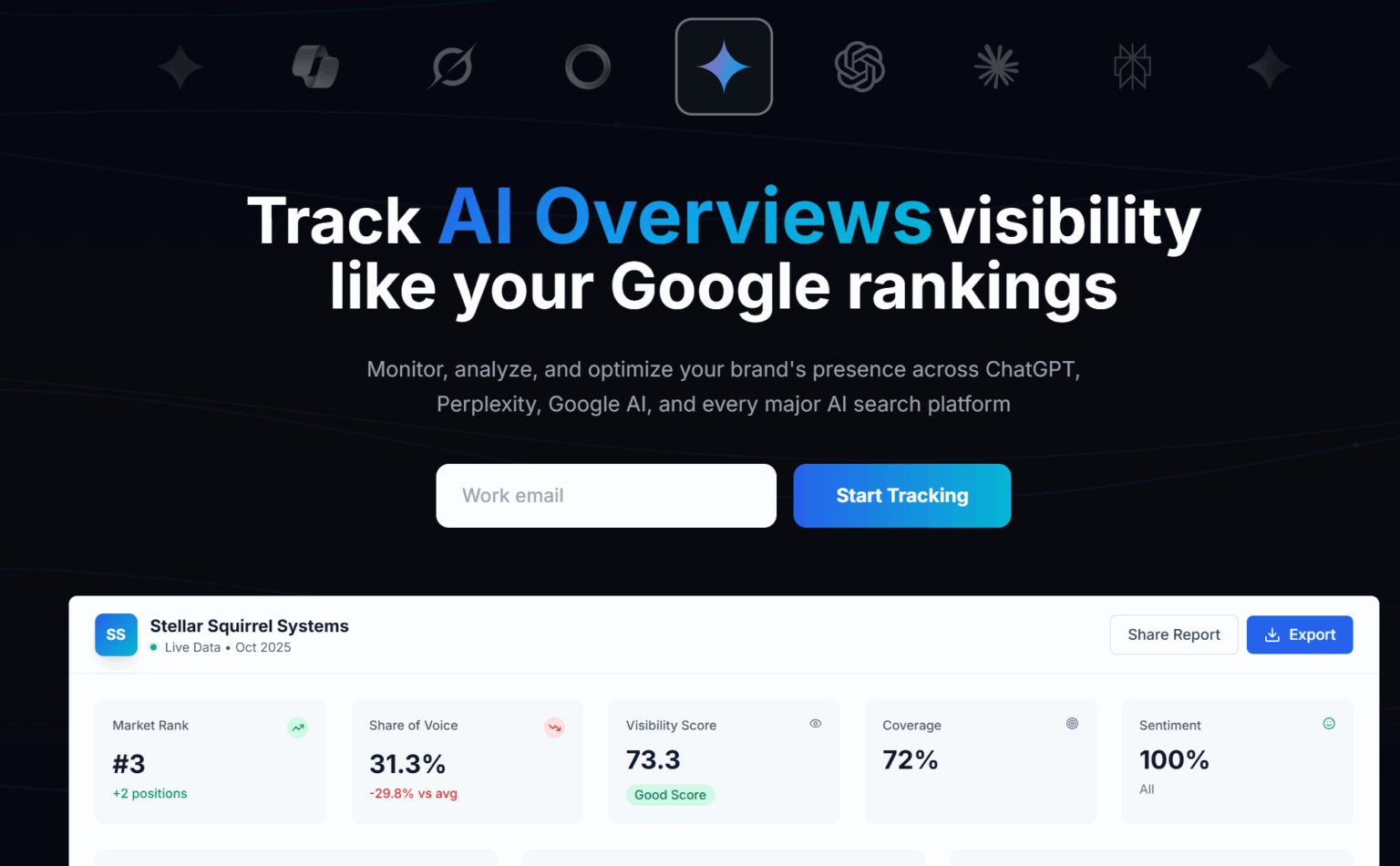 Your Vetted List of Best AI Visibility Tools to Try for 2026 - SEO.com