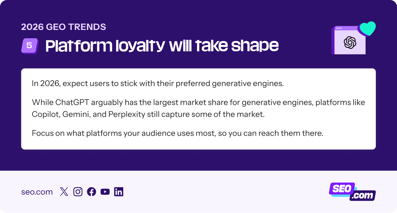 Graphic explaining platform loyalty formation