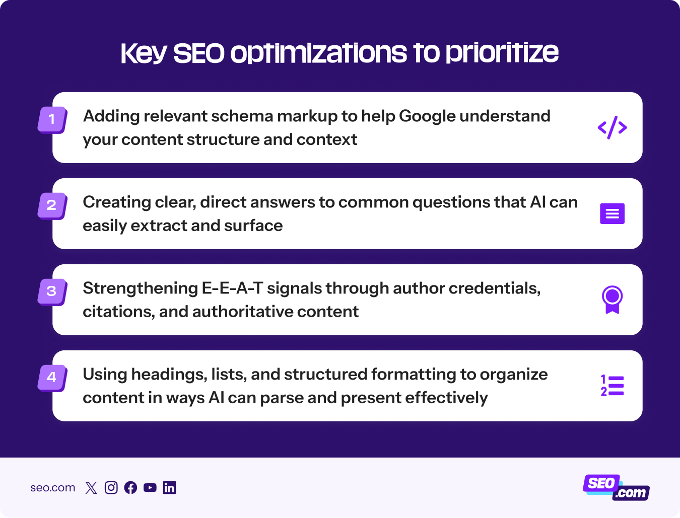 List of key optimizations to prioritize for search