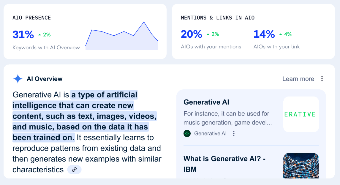 Interface for SE Ranking's AI visibility tool