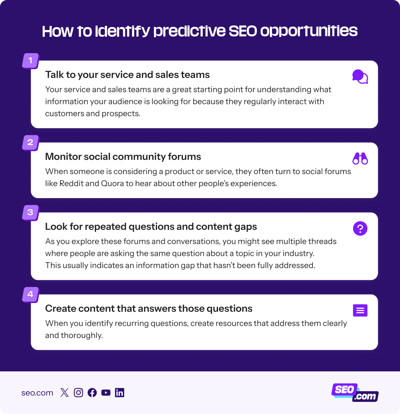 Tips for identifying predictive SEO opportunities