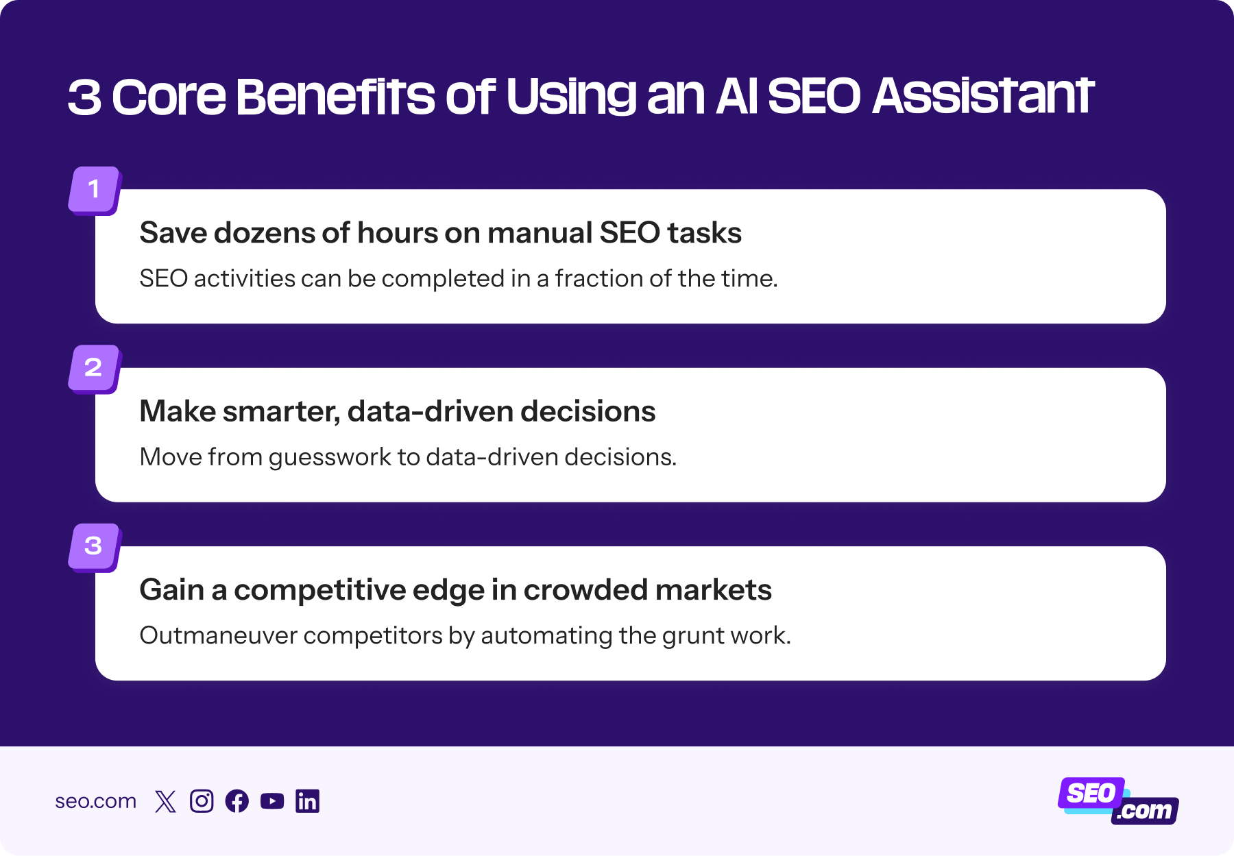Benefits of using an AI SEO assistant
