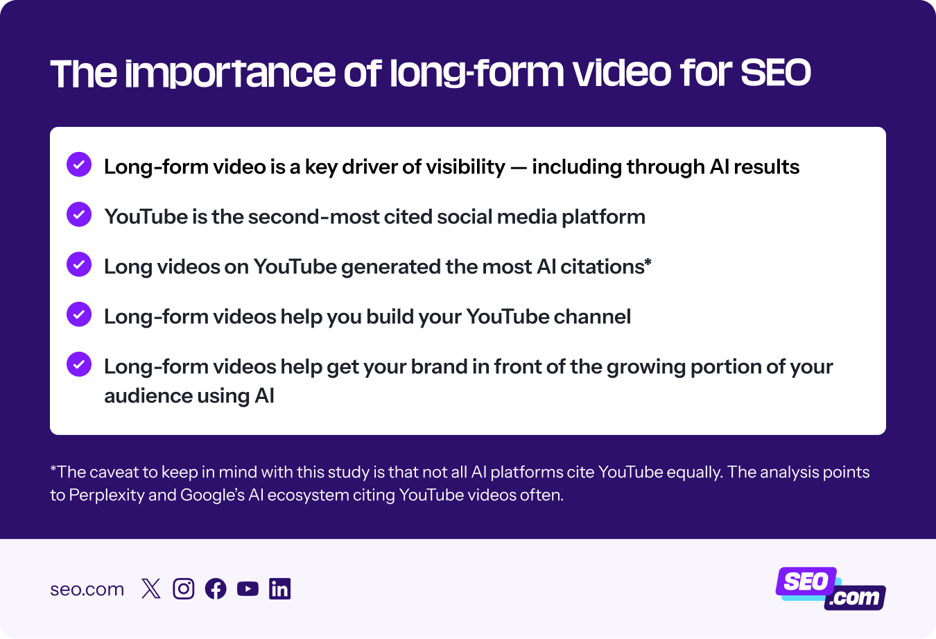 Why long-form videos are important for SEO