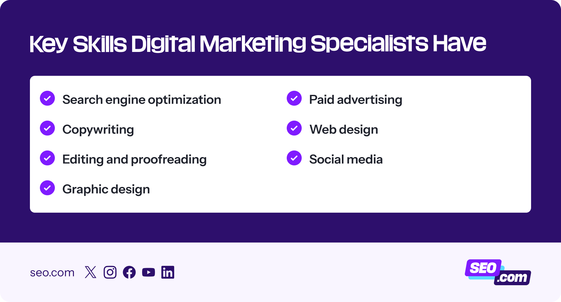 List of key skills digital marketers often have