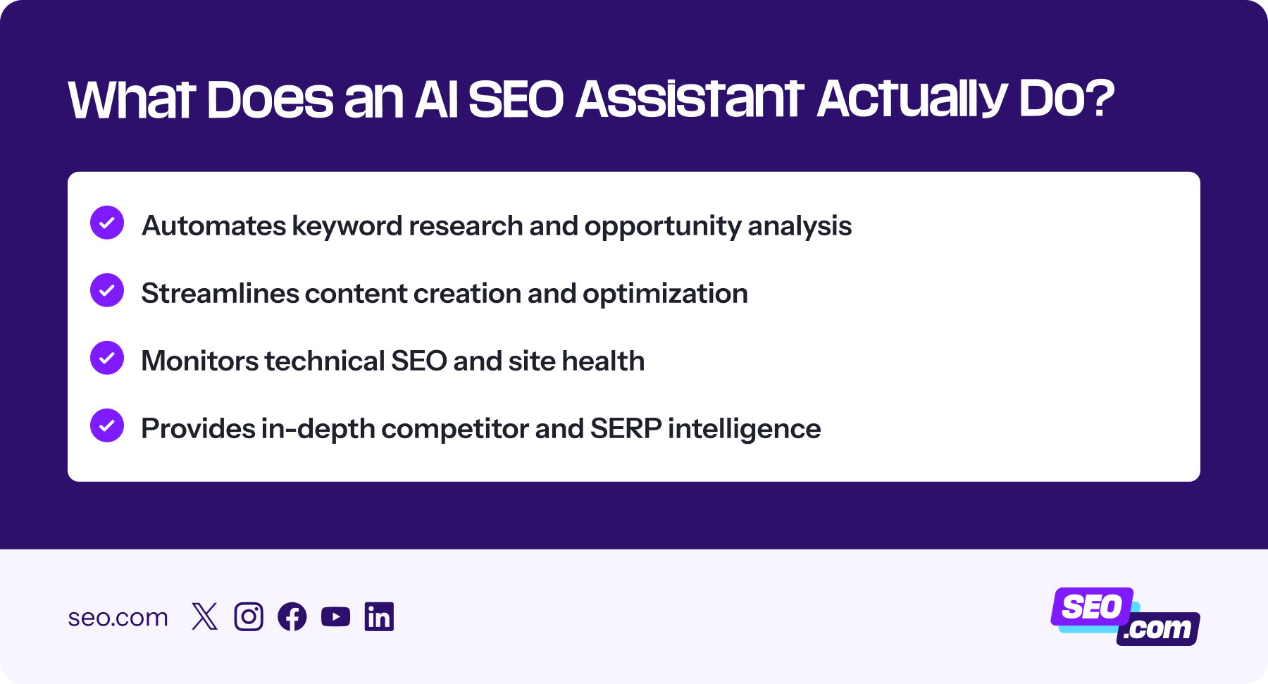 A breakdown of what an AI SEO assistant does