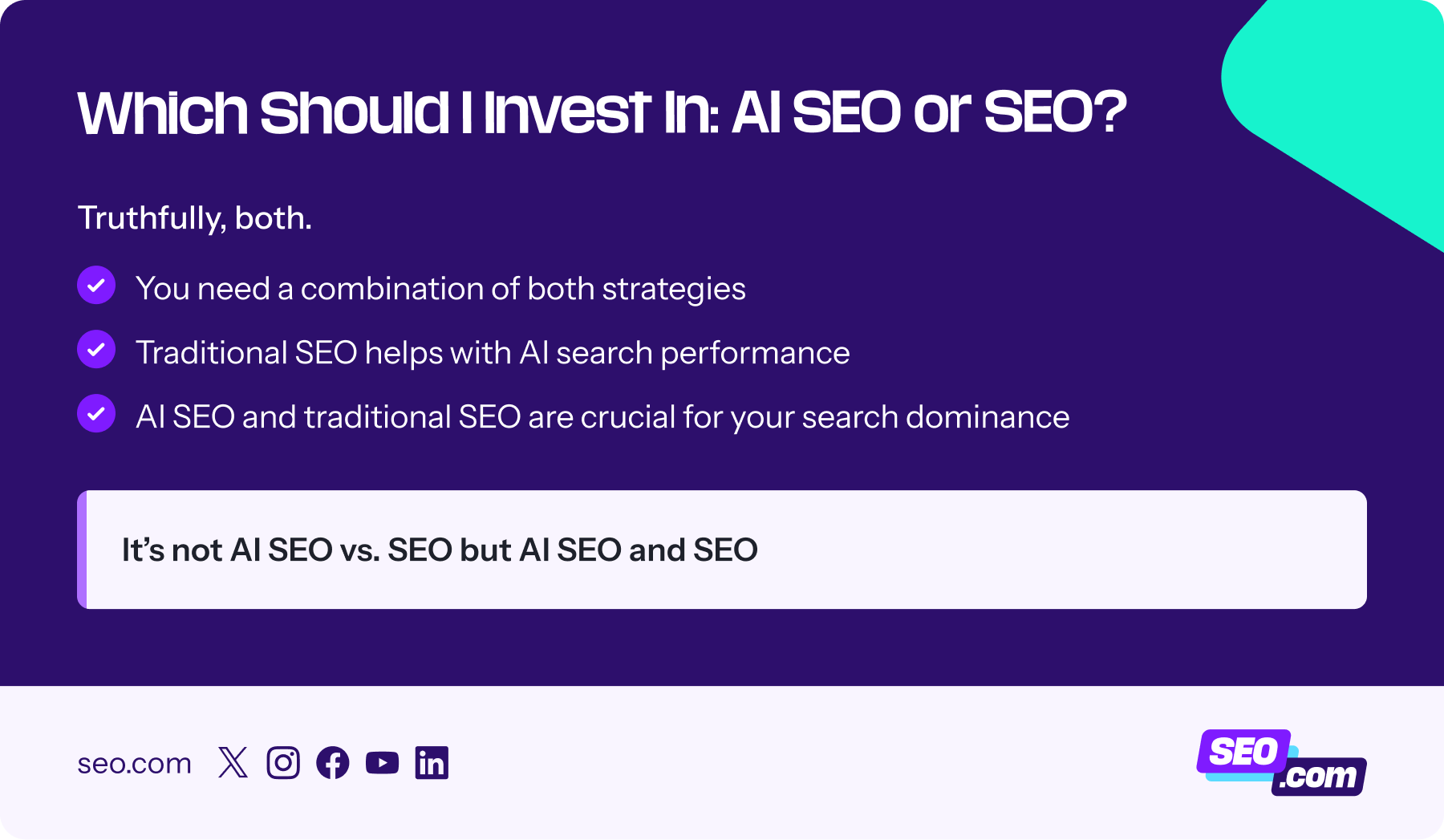 Reasons why you should invest in AI SEO and SEO