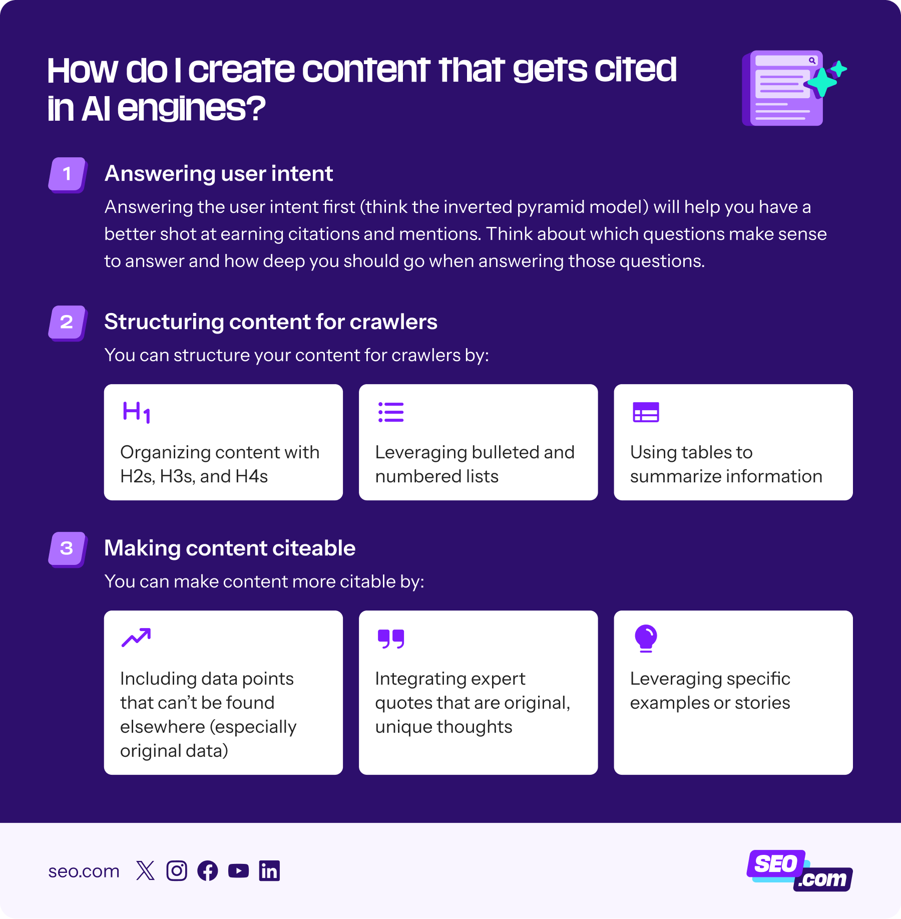 A breakdown of how to create content that gets cited in AI engines