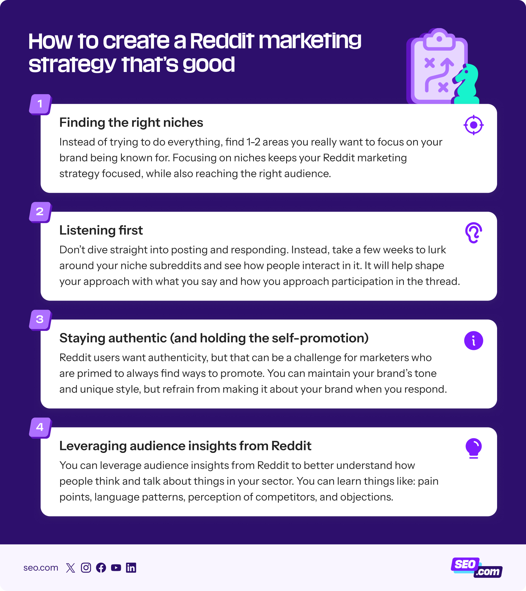 How to create a good Reddit marketing strategy