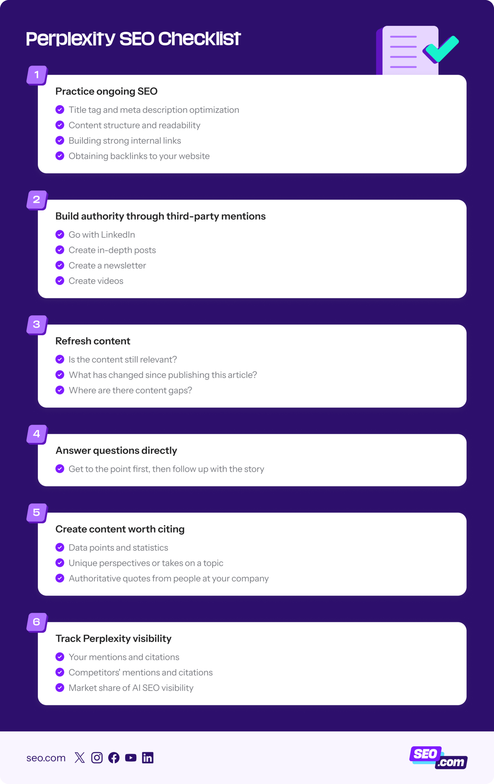 Perplexity checklist