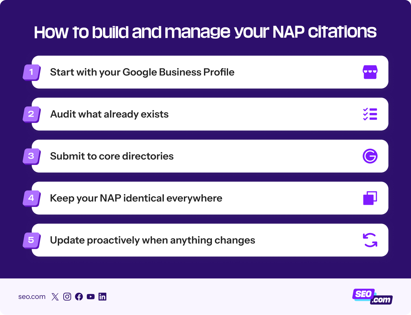 How to build NAP citations