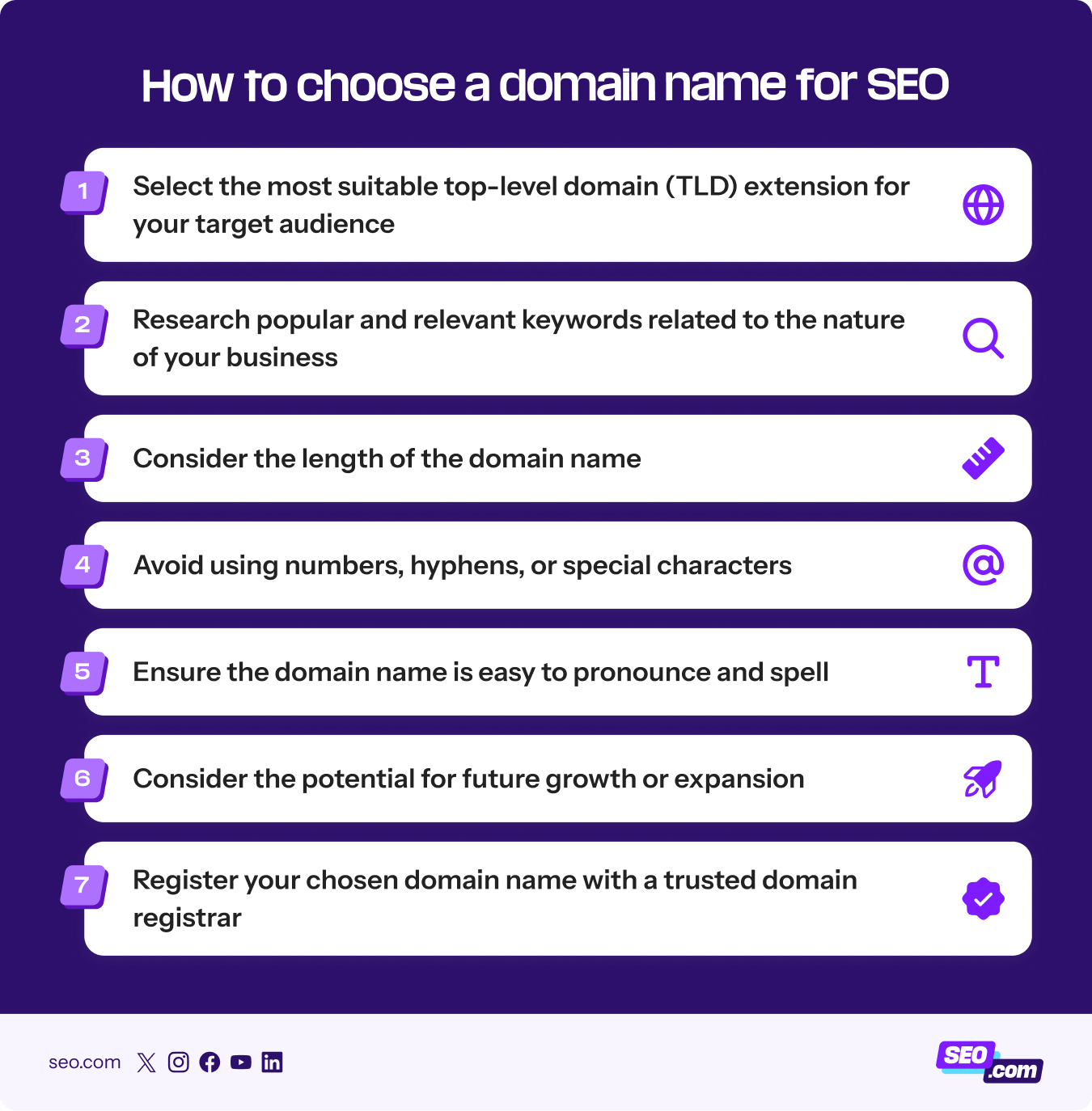 Steps for choosing a domain name for SEO