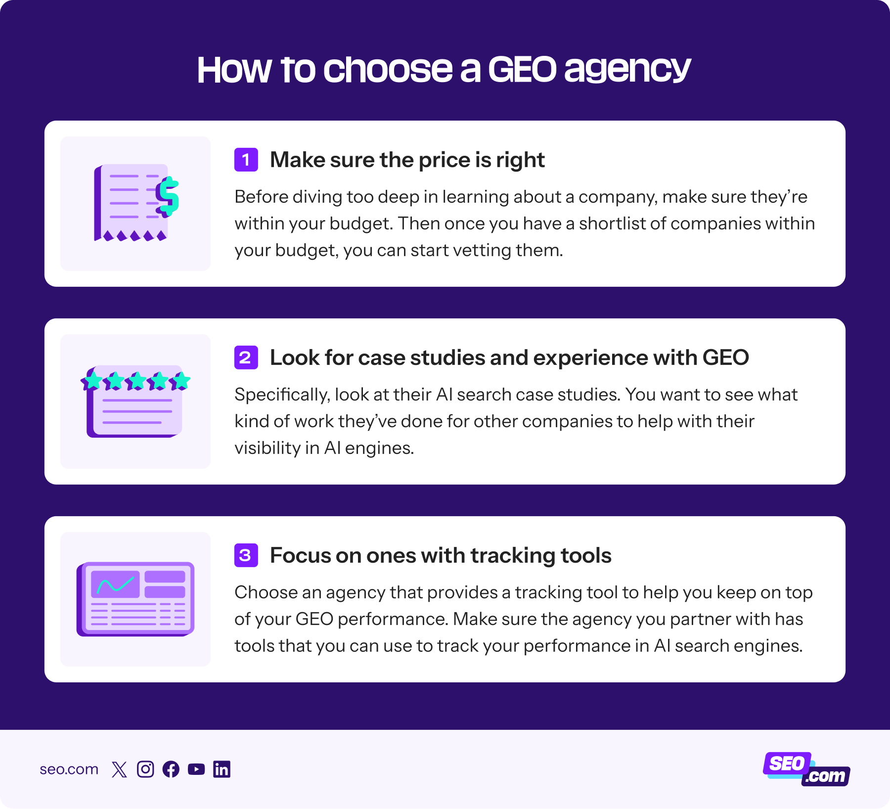 How to choose a good GEO agency