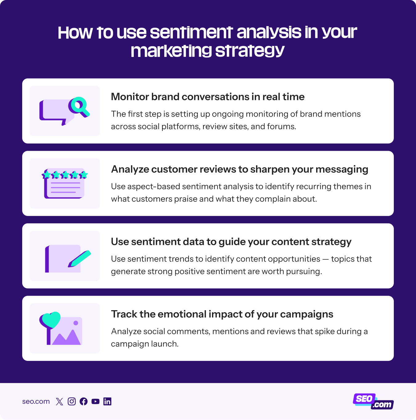 How to do a sentiment analysis