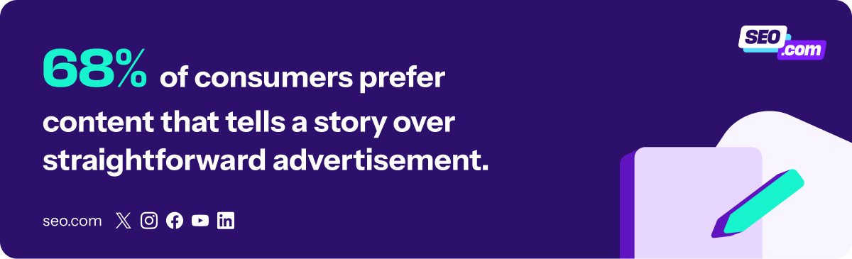 Percentage of people that prefer stories and relatable examples