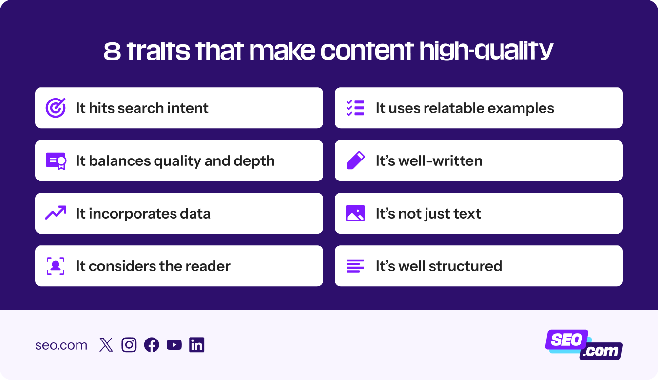 Traits of high quality content