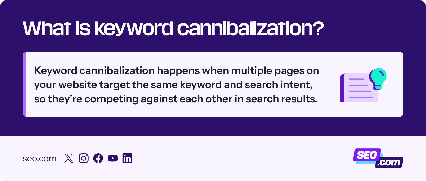 Definition of keyword cannibalization