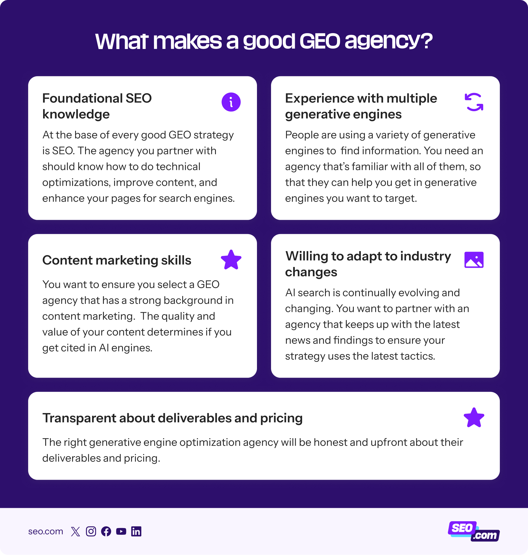 Qualities that make for a good GEO company