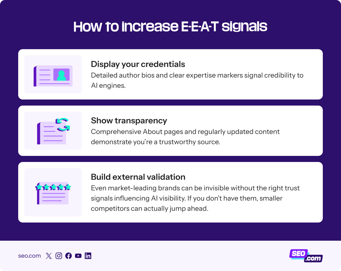 Ways to increase E-E-A-T signals