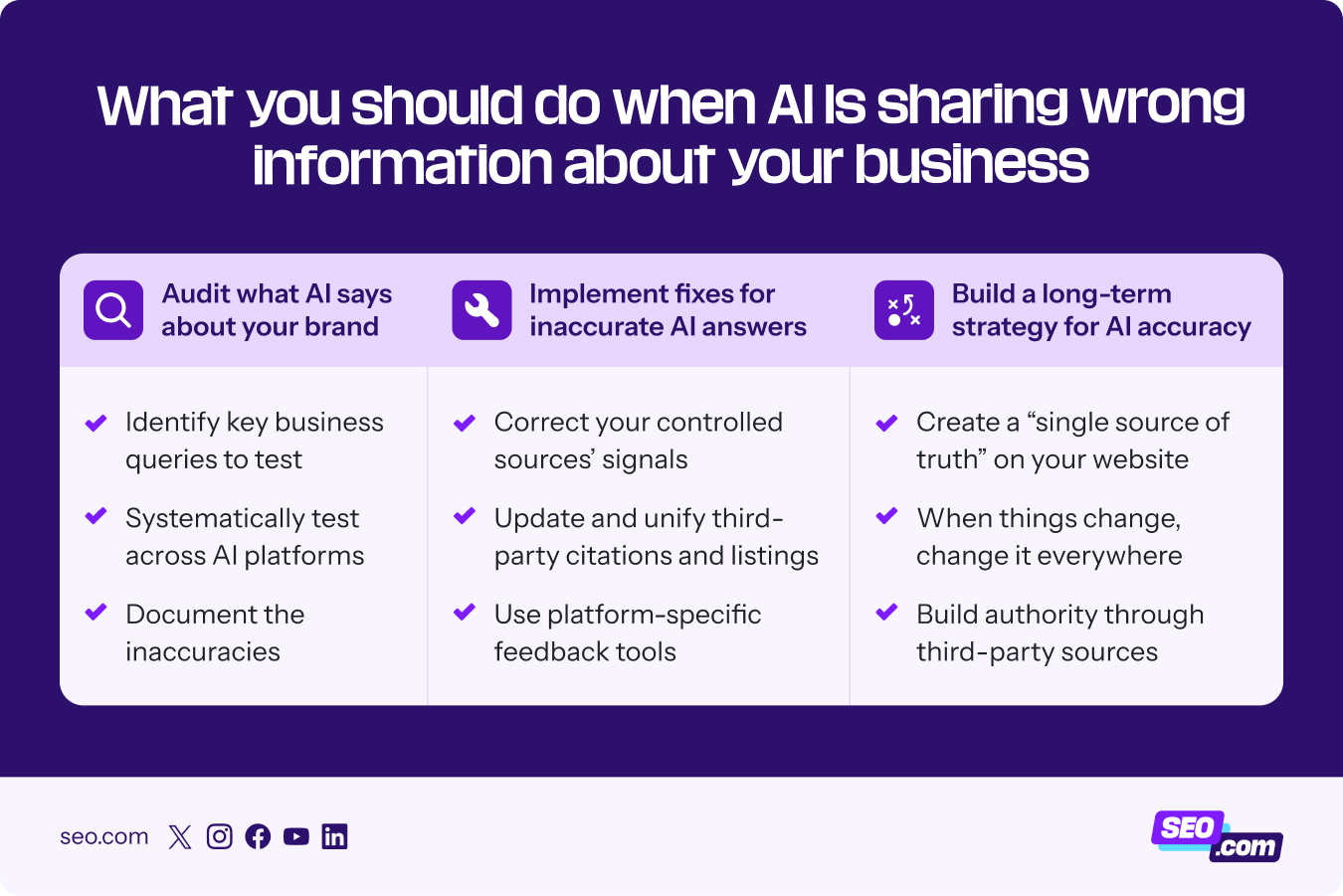 What to do when AI shares wrong information