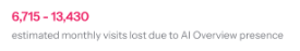 Lost traffic report