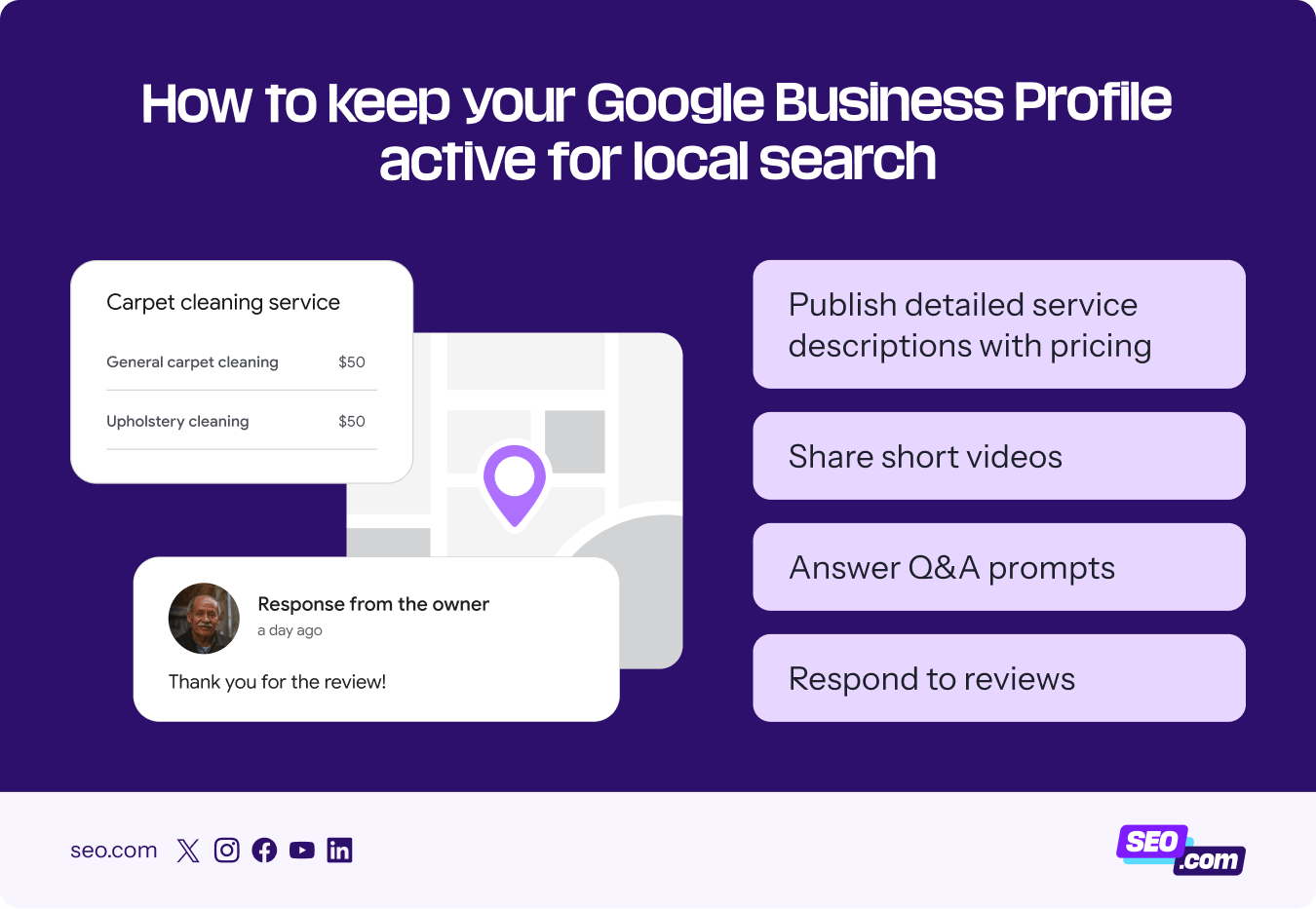 Steps to keep your Google Business Profile active for AI-driven local search