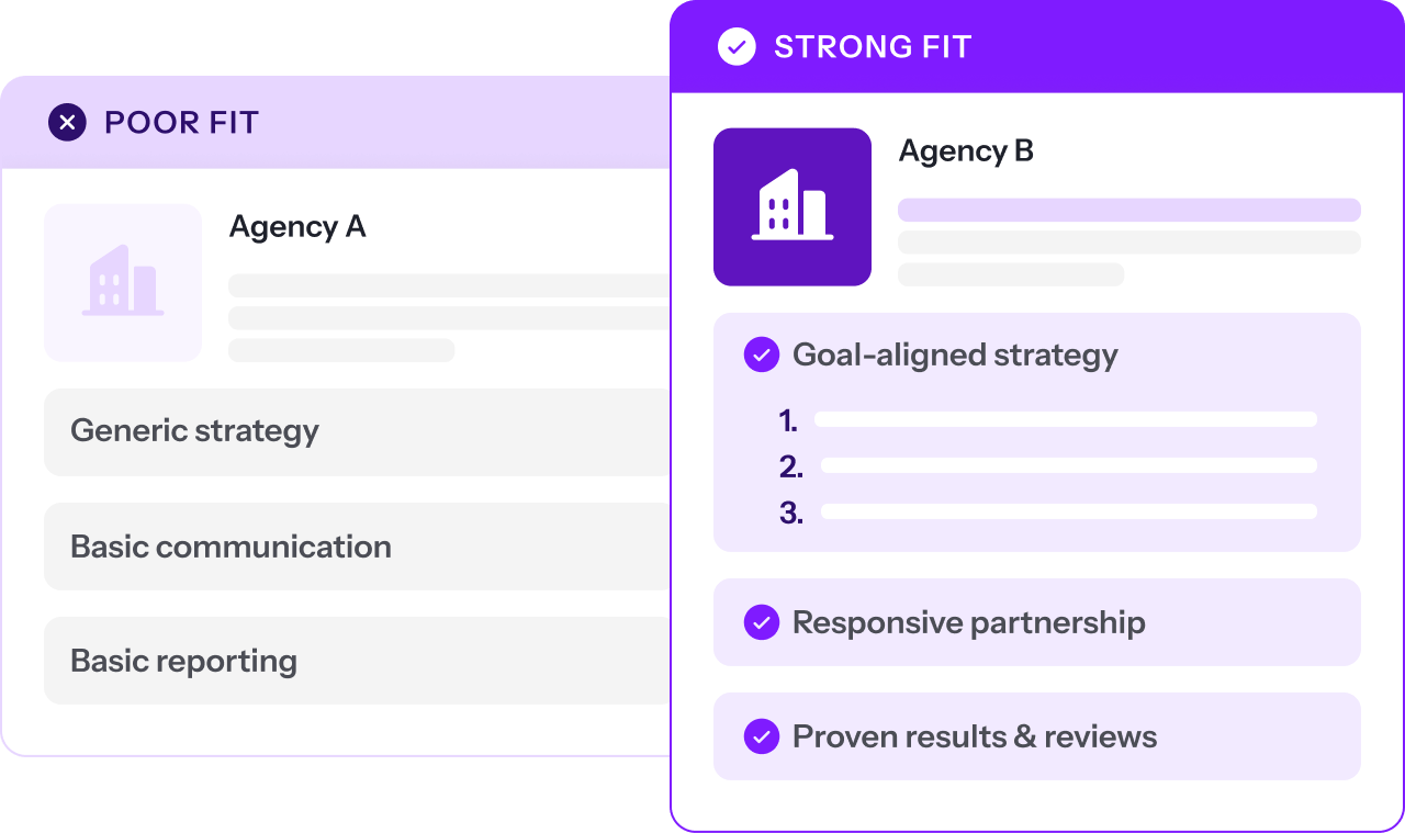 Comparing a poor fit agency to a good fit agency